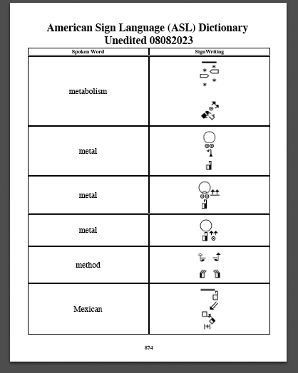 English=ASL Dictionary