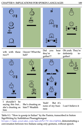 Thesis Amit Moryossef